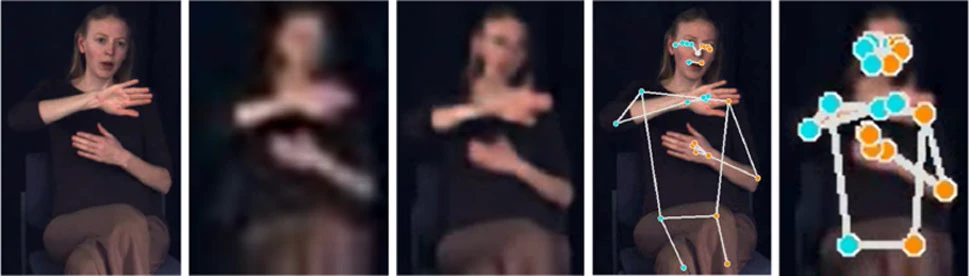 Tinysign research examples comparing low-resolution sign language footage and pose information